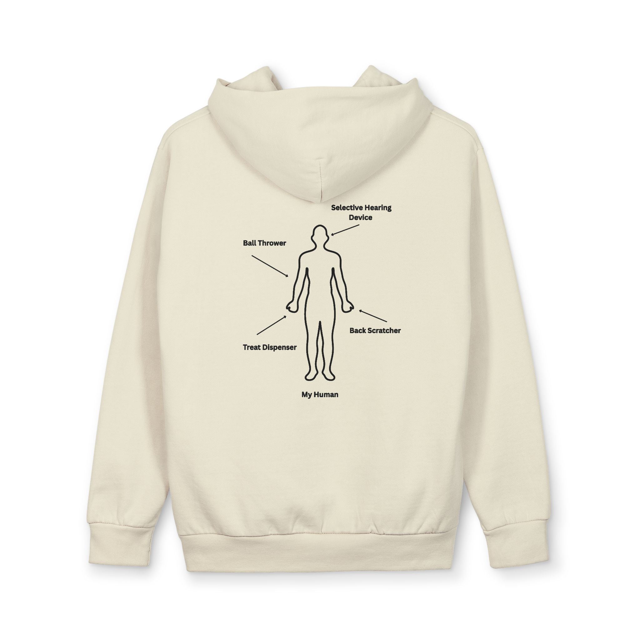 Service Human Hoodie — Funny Service Technician Diagram (on the back) Pullover