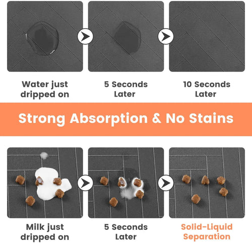 Absorbent Pet Feeding Mat with Non-Slip Waterproof Backing