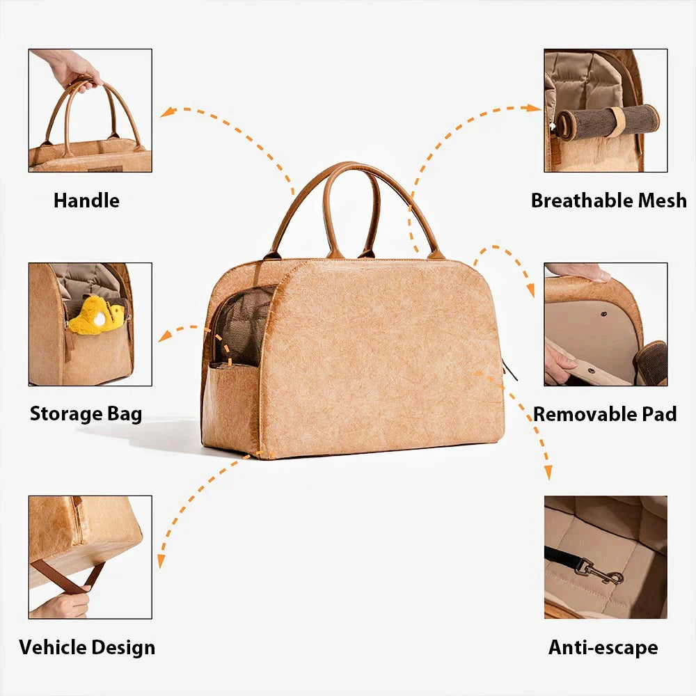 Winter Pet Carrier Bag — Windproof Warm Travel Handbag for Small Dogs & Cats